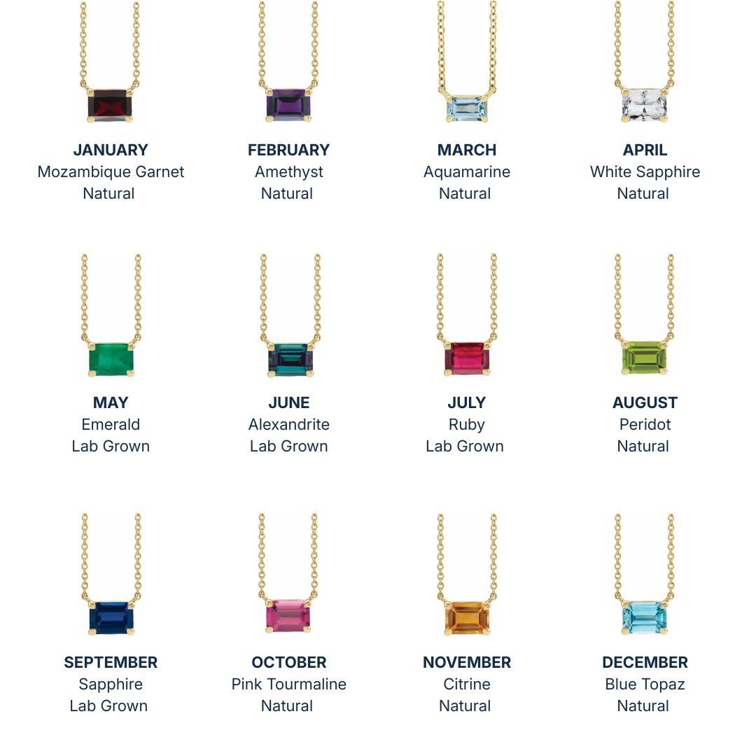 Jewelry chart showing gemstones by month for birthstones.