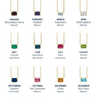 Jewelry chart showing gemstones by month for birthstones.