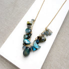 A gold chain necklace with multiple faceted labradorite gemstone charms in shades of blue, green, gray, and black, arranged on a white card over a beige woven fabric background.
